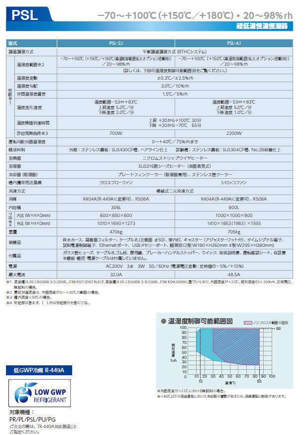 tz.skynetsolution.co.tz - 電熱産業:排水路ヒーター 型式:T-10 価格比較